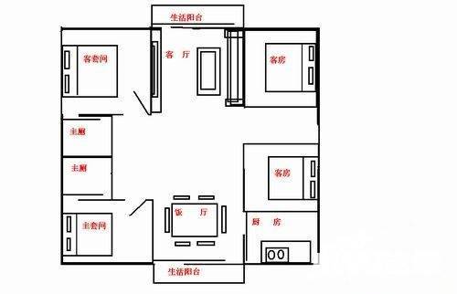 建安广场（塘厦）4室2厅2卫120㎡户型图