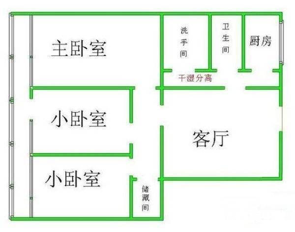 华骥苑3室2厅1卫103㎡户型图