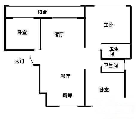 魅力之城3室2厅2卫136㎡户型图