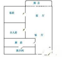 佛山中环广场2室2厅1卫72㎡户型图