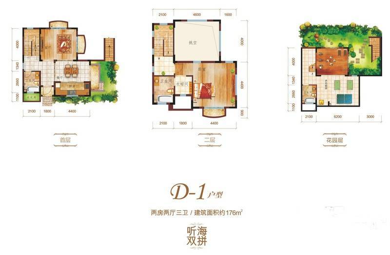 鲁能海蓝福源依澜湾别墅2室2厅3卫176㎡户型图