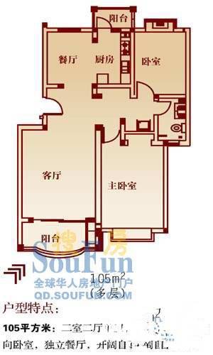 城建阳光山色2室2厅1卫85㎡户型图