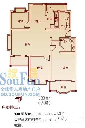 城建阳光山色3室2厅2卫130㎡户型图