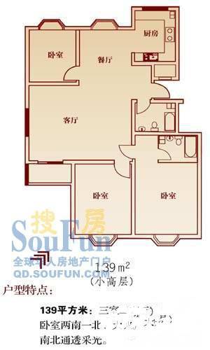 城建阳光山色3室2厅2卫130㎡户型图