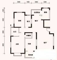 城市风景都市印象3室2厅2卫130㎡户型图